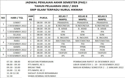 Jadwal PAS Ganjil 2022/2023